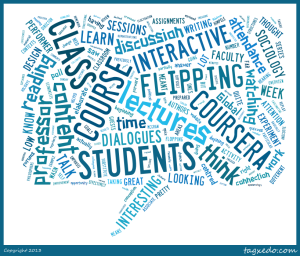 Flipped classroom content analysis